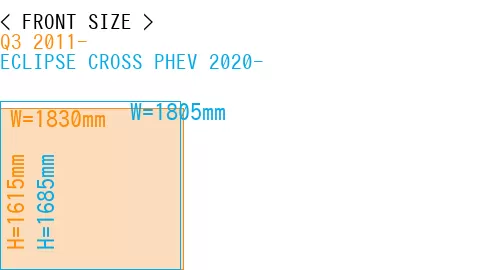 #Q3 2011- + ECLIPSE CROSS PHEV 2020-